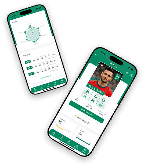 Your football profile - TeamShuffle