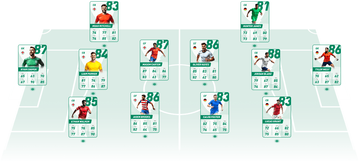Automatic team formation - TeamShuffle